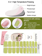 Load image into Gallery viewer, Kalolary Avocado Green Nail Gel Polish Strips 20 PCS