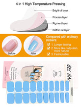 Load image into Gallery viewer, Kalolary Blue Nail Gel Polish Strips 20 PCS