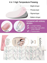 Load image into Gallery viewer, Kalolary Marble Series Nail Gel Polish Strips 20 PCS